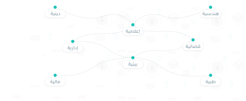 نقدم لك الاستشارة في كل المجالات والتخصصات 